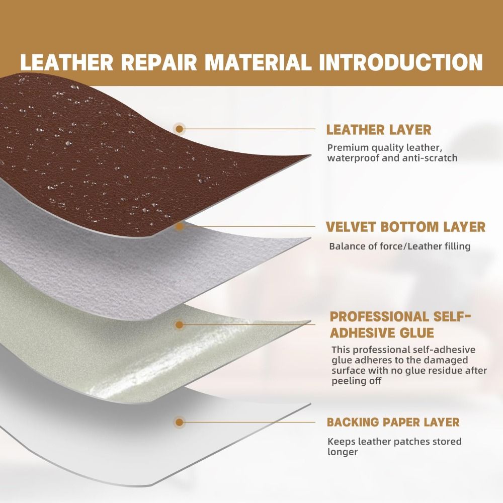 Toppa Adesiva in Pelle per Rip - Leatherwork Kit recensione e prezzo