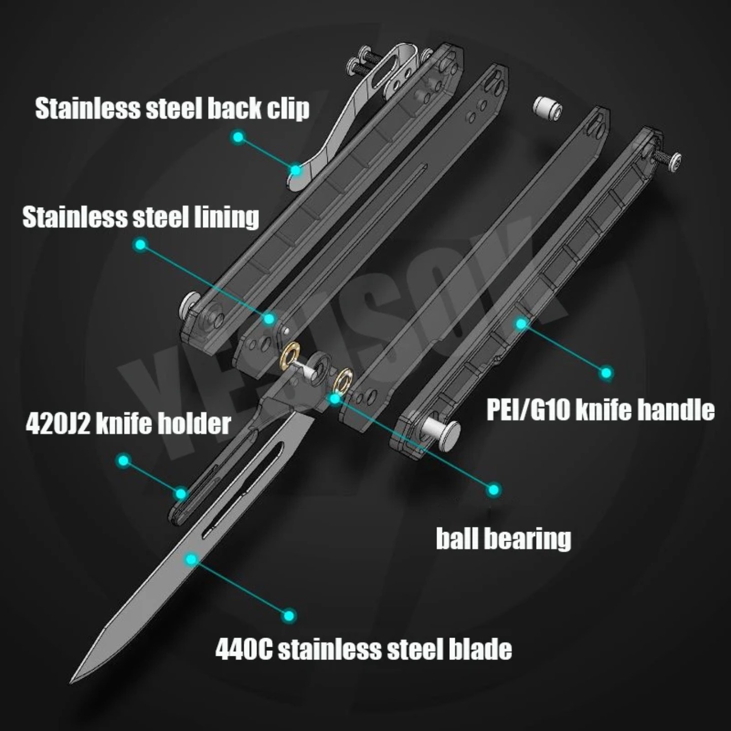 Nuovo Coltello con Lama Sostit - Leatherwork Knife recensione e prezzo
